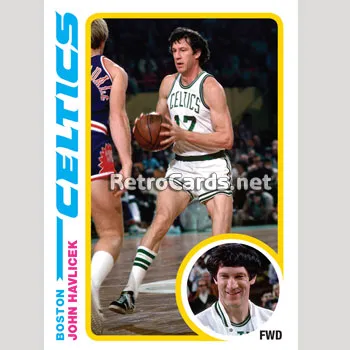 1978-79T NBA RetroCards Set • Series 2